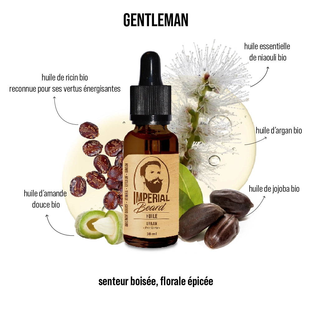 Huile pour Barbe – Nourrissante & Parfum Élégant